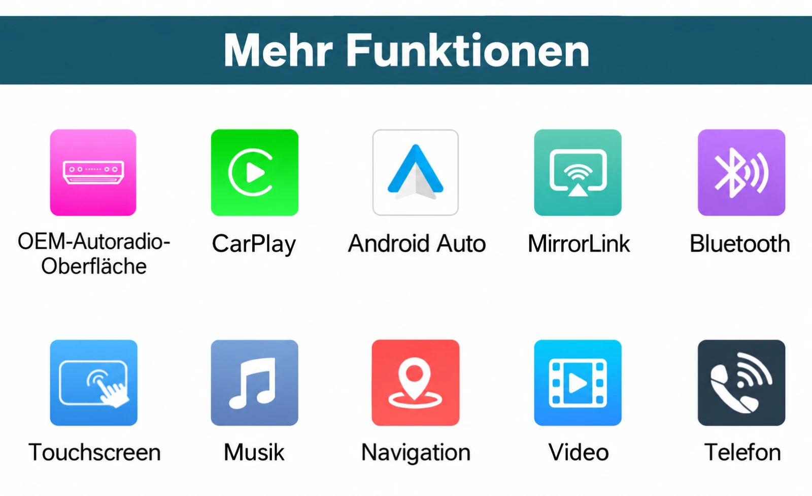 Funktionen des Linux-Touchscreens für BMW X5 E70 und X6 E71 mit Apple CarPlay, Android Auto, MirrorLink und Bluetooth