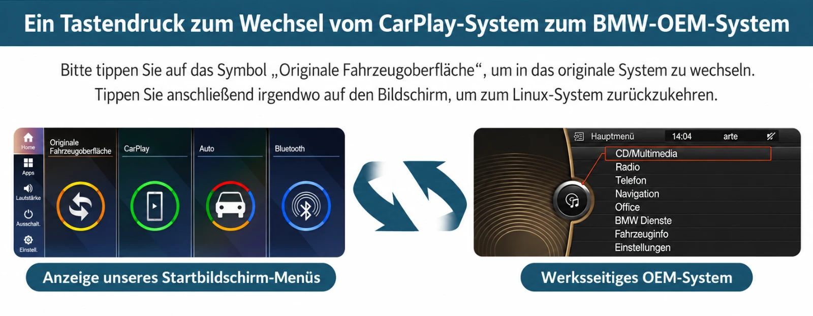 Wechsel zwischen dem originalen BMW CIC-iDrive-System und der Thecarplay-Linux-Oberfläche mit Apple CarPlay