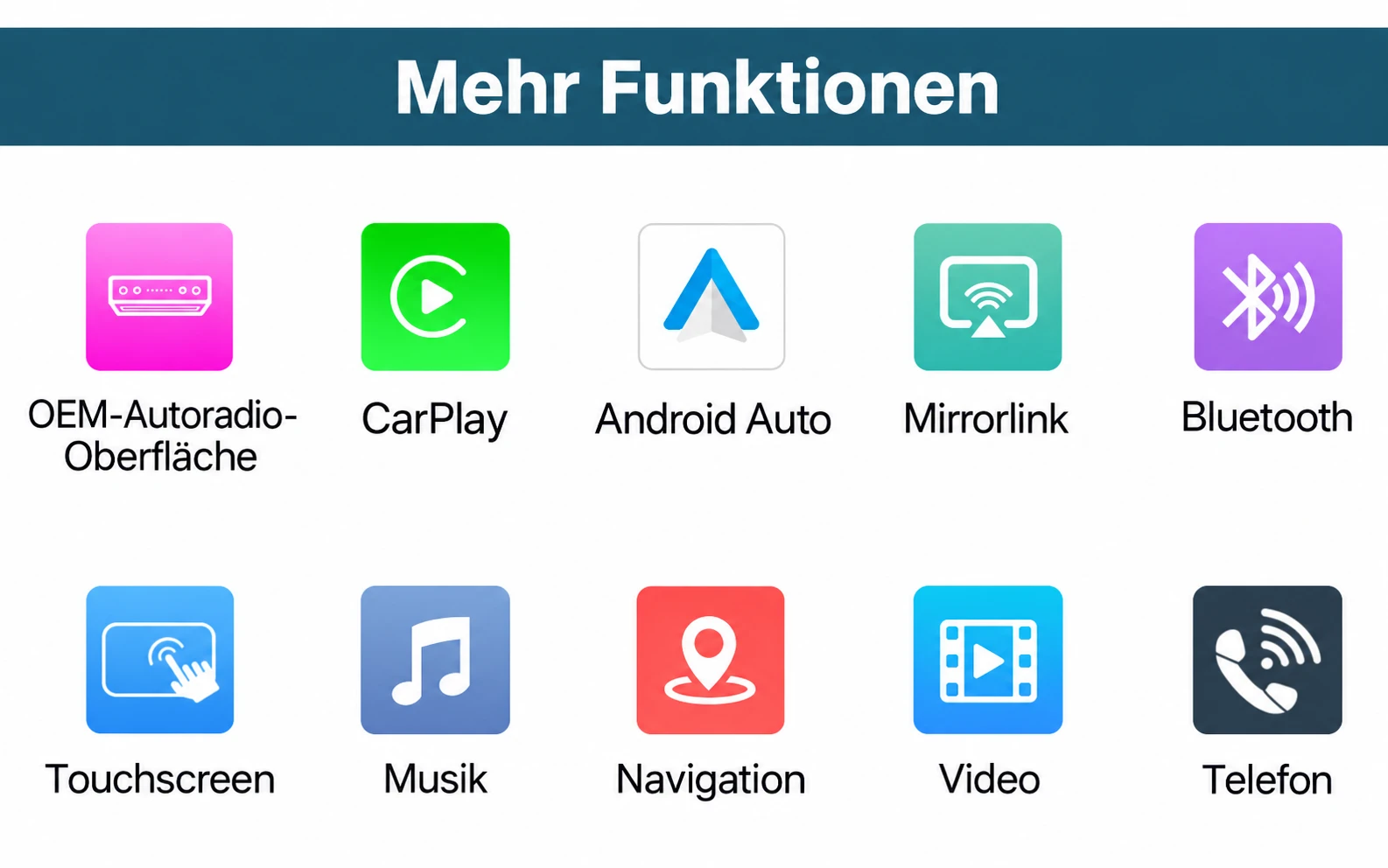 Übersicht der Funktionen des BMW X5 F15 und X6 F16 Linux-Touchscreens mit Apple CarPlay, Android Auto, Bluetooth, Navigation und MirrorLink
