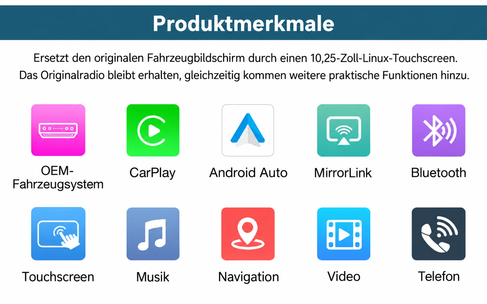 Funktionsübersicht