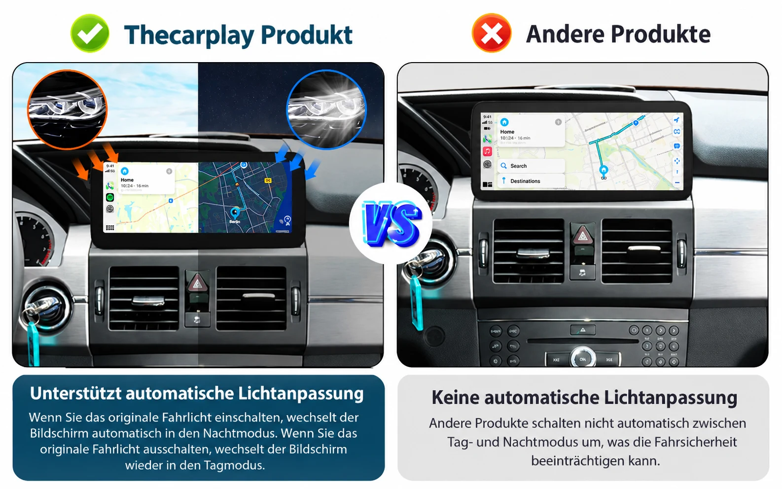 Automatische Umschaltung zwischen Tag- und Nachtmodus