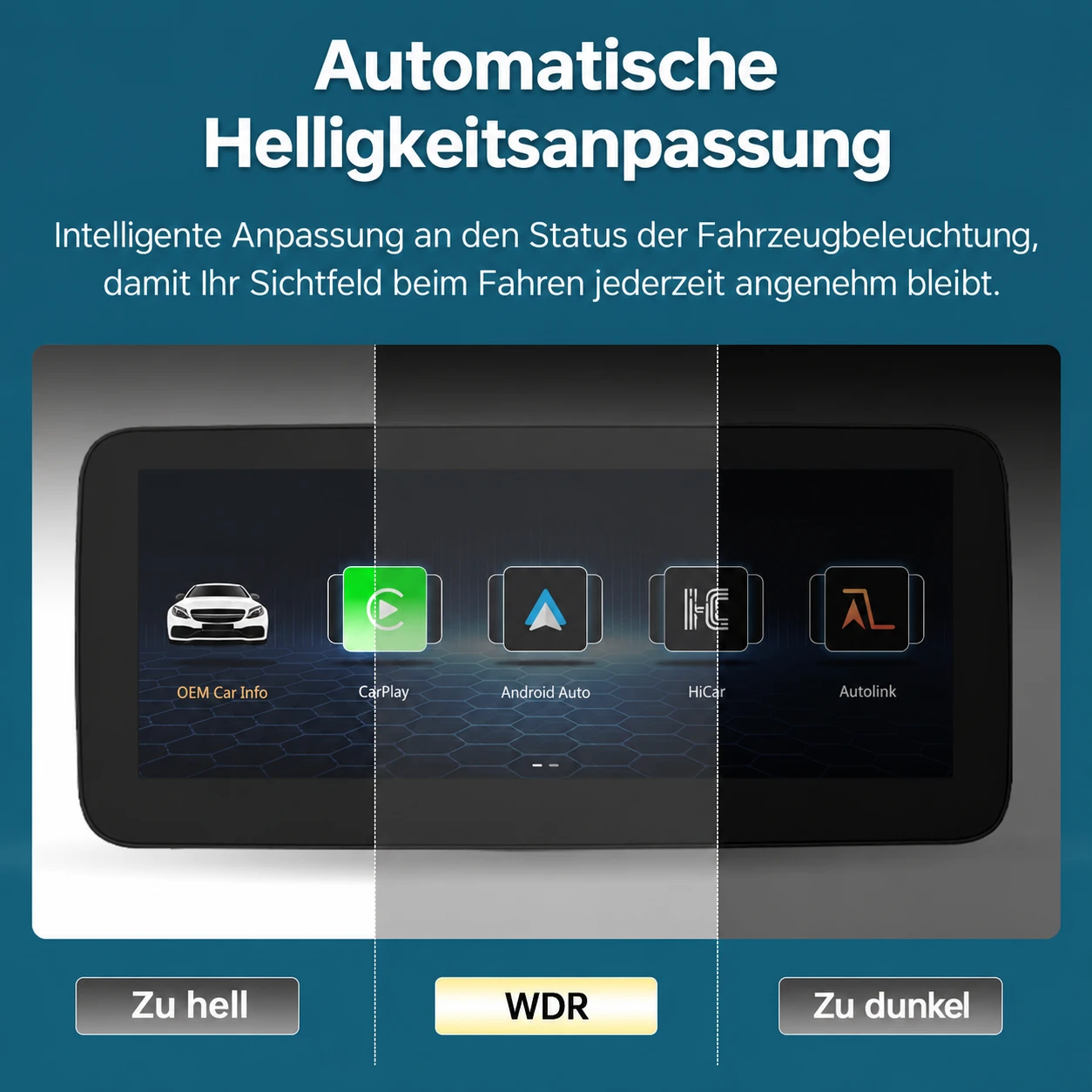 Mercedes C-Klasse W204 10,25/12,3 Zoll Linux CarPlay Display (2008–2010) – Bild 5