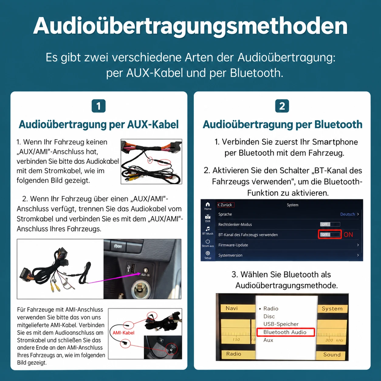 Mercedes C-Klasse W204 10,25/12,3 Zoll Linux CarPlay Display (2008–2010) – Bild 7