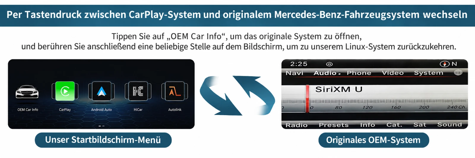 Wechseln Sie per Tastendruck zwischen dem CarPlay-System und dem ursprünglichen Mercedes-Benz-Fahrzeugsystem.