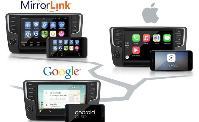 Android Auto vs. Apple CarPlay vs. MirrorLink